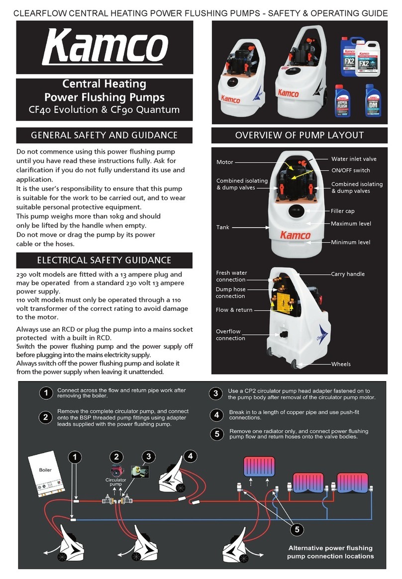 Kamco CF40 Evolution Wartungs- und Serviceanleitung