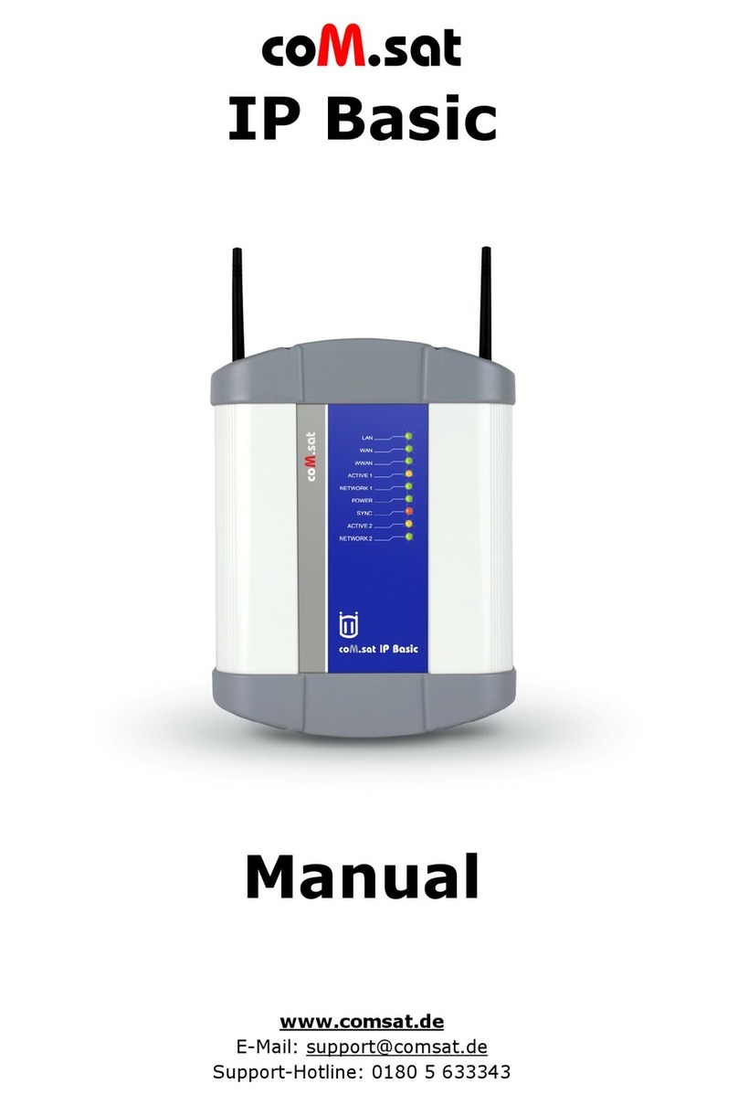 Comsat IP BASIC Bedienungsanleitung