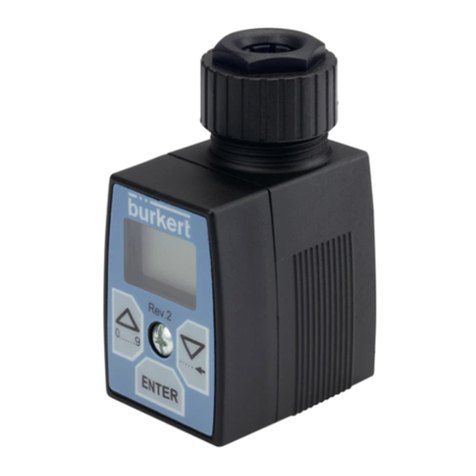 Burkert 8605 Series Bedienungsanleitung