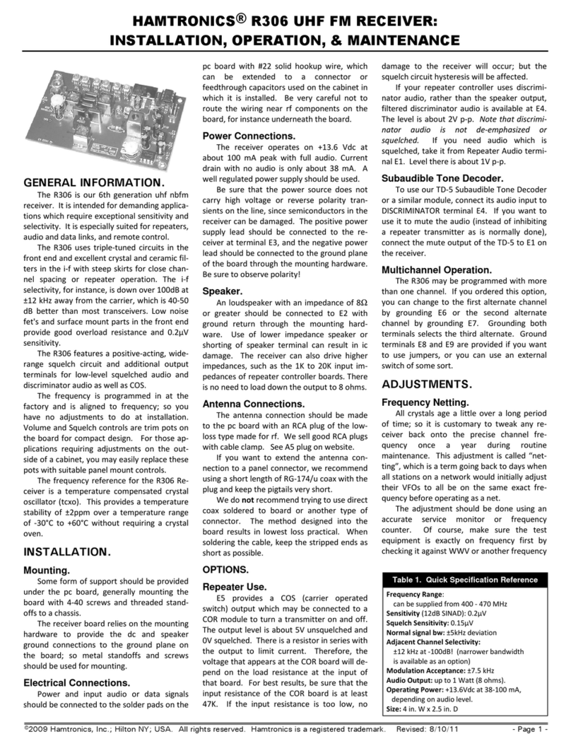 HAMTRONICS R306 Montage- und Bedienungsanleitung