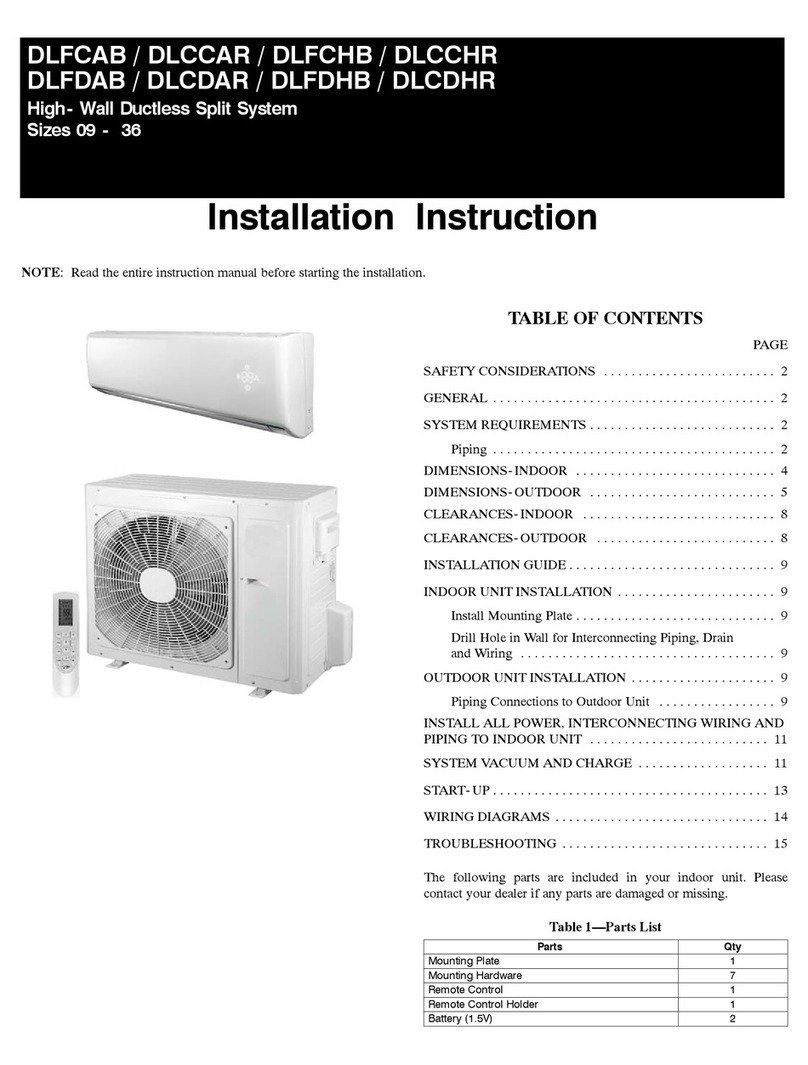 KeepRite DLFCAB Bedienungsanleitung