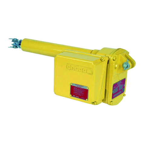 Andco Eagle Bedienungsanleitung