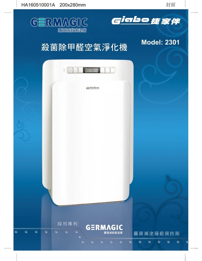 Giabo PAC2301 Bedienungsanleitung