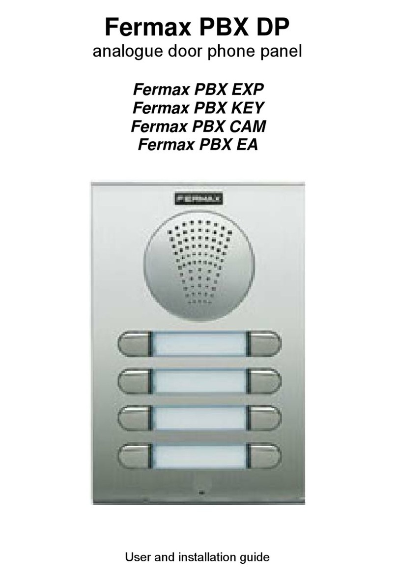 Fermax PBX EXP Handbuch