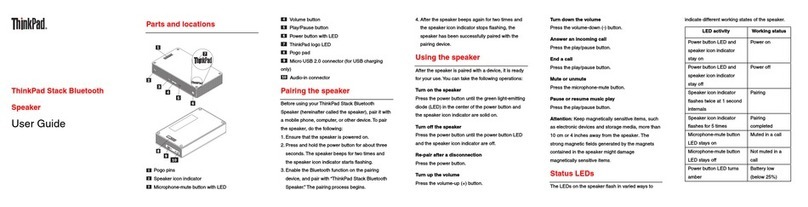 ThinkPad Stack Bluetooth Speaker Bedienungsanleitung ThinkPad Stack Bluetooth Speaker Bedienungsanleitung
