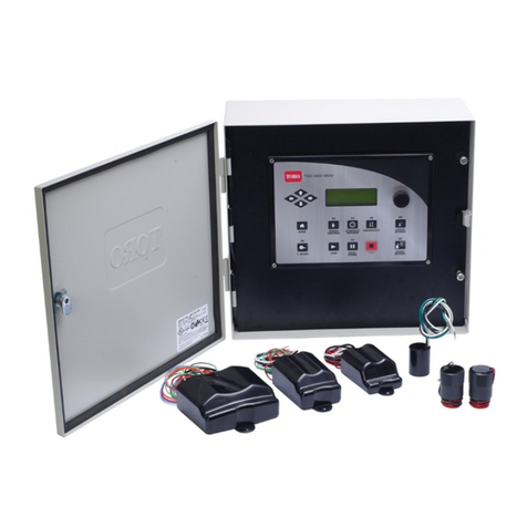 Toro TDC+ Benutzerhandbuch