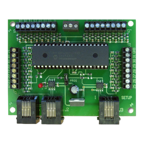 NCE Mini-Panel Bedienungsanleitung