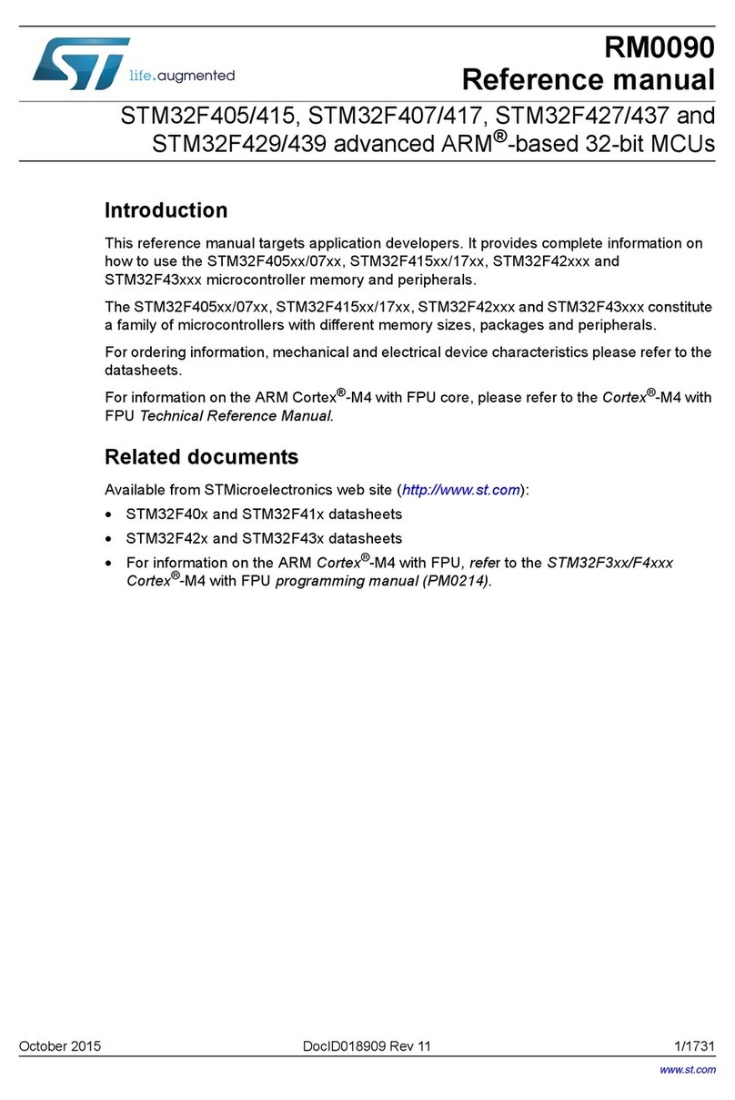 STMicroelectronics STM32F405 Bedienungsanleitung