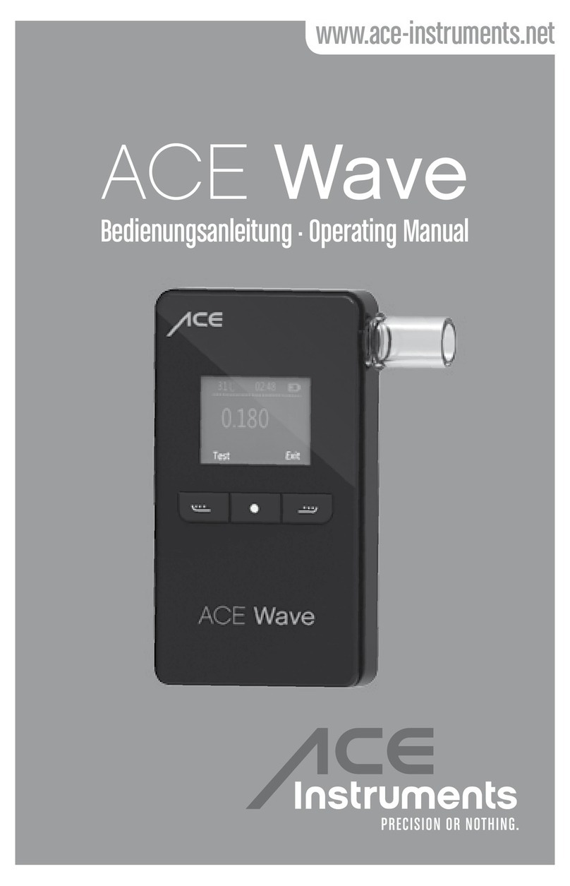 ACE INSTRUMENTS WAVE Bedienungsanleitung ACE INSTRUMENTS WAVE Bedienungsanleitung