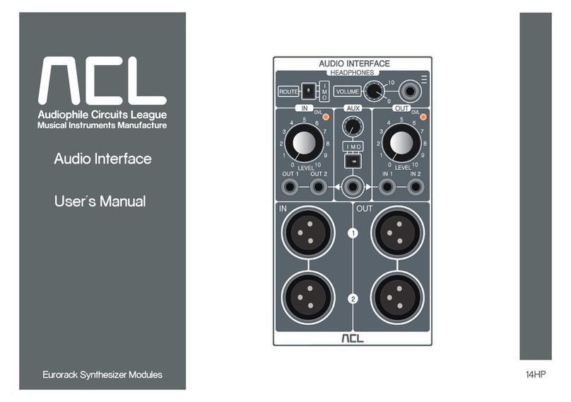 ACL Audio Interface Bedienungsanleitung
