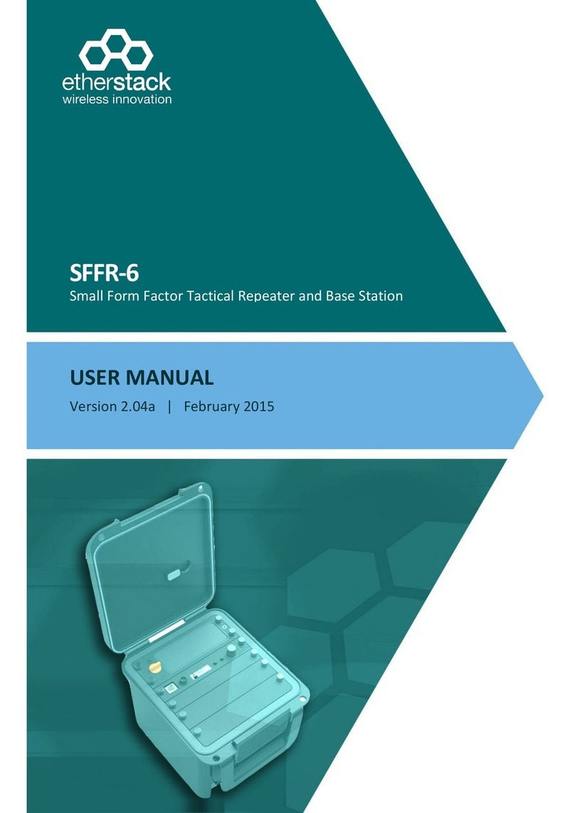 Etherstack SFFR-6 Bedienungsanleitung