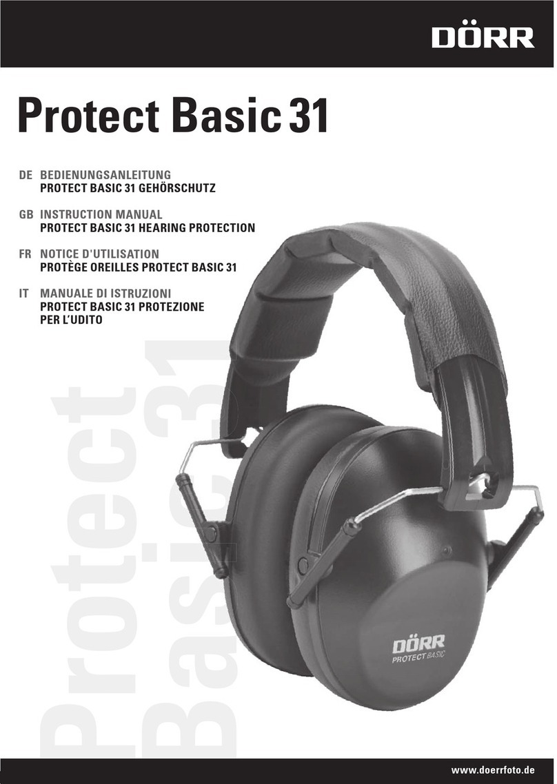 Dorr Protect Basic 31 Bedienungsanleitung Dorr Protect Basic 31 Bedienungsanleitung