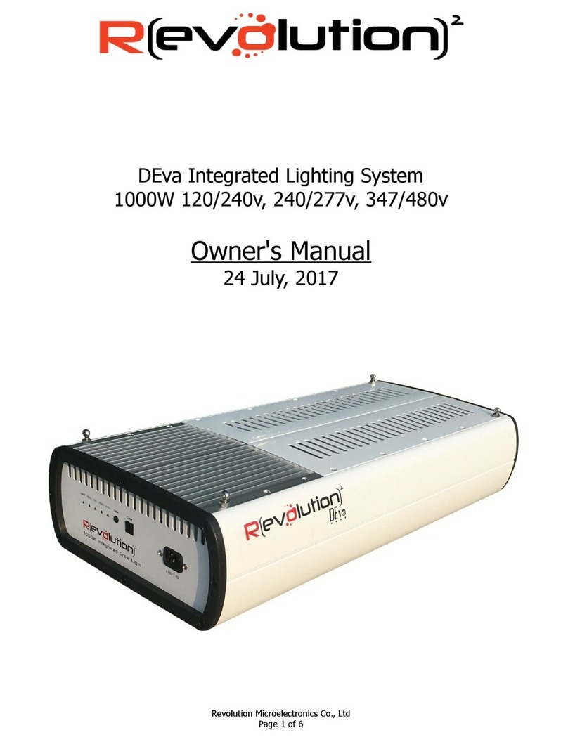 R/Evolution DEva Bedienungsanleitung