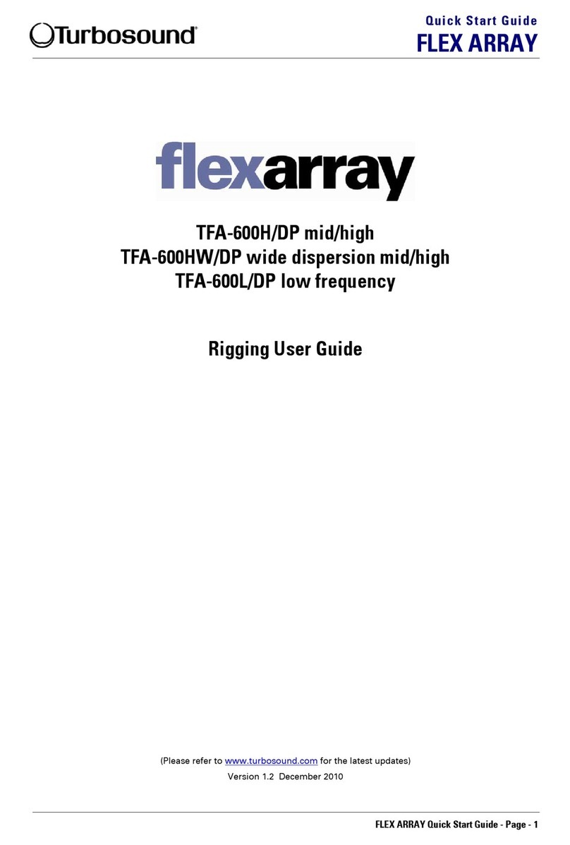 Turbosound flexarray Bedienungsanleitung
