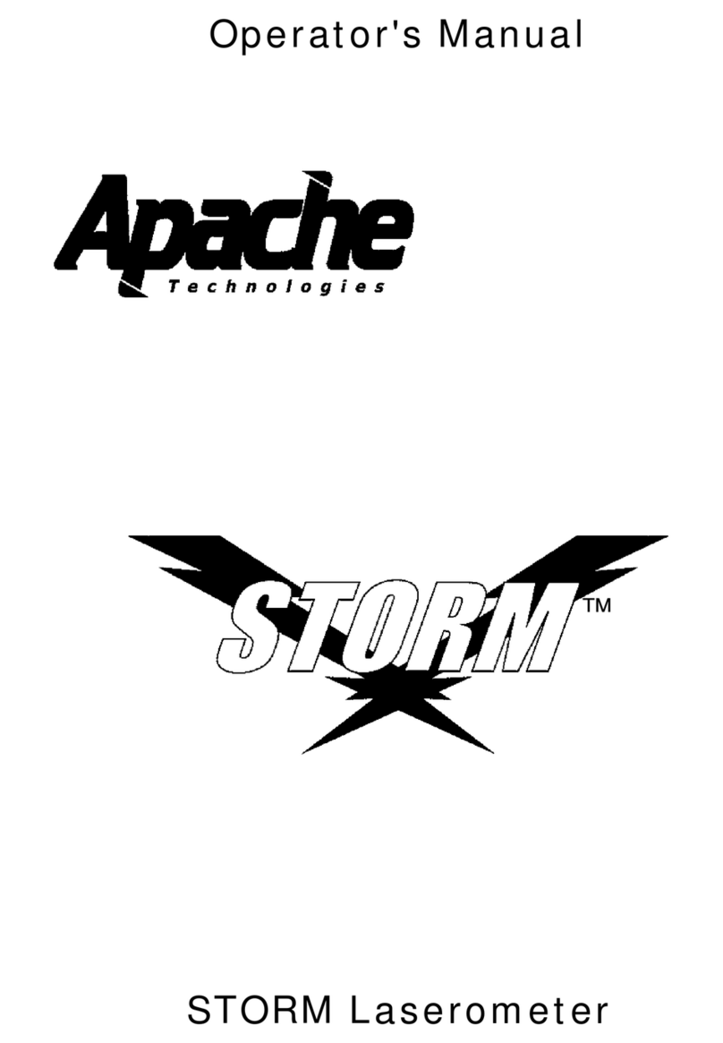 Apache Technologies STORM Bedienungsanleitung