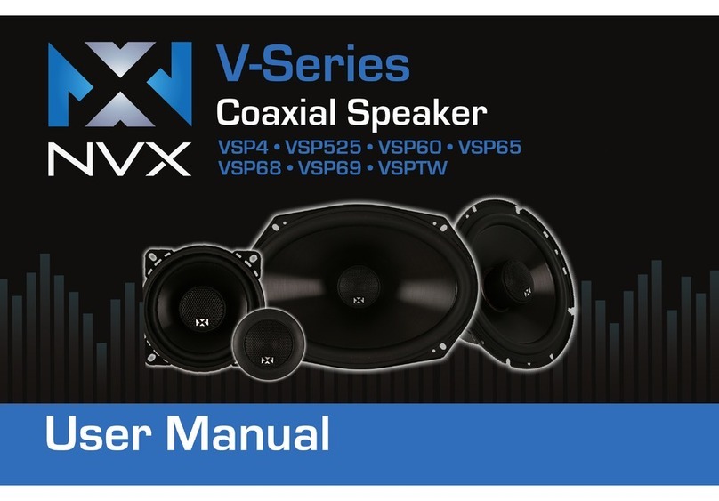 NVX VSP4 Bedienungsanleitung