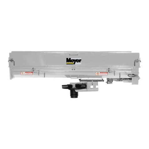 Meyer SEL SERIES Beilage