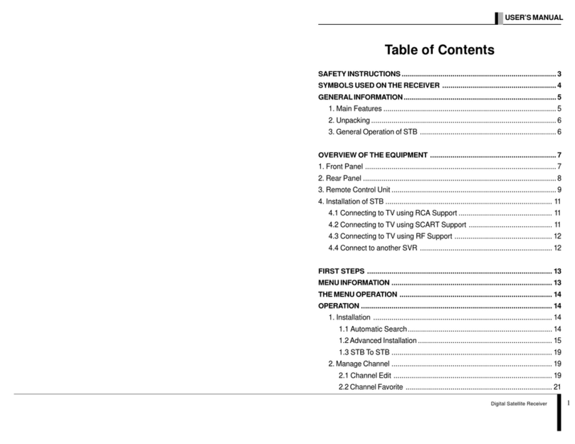 Yess CDVB2500 Bedienungsanleitung