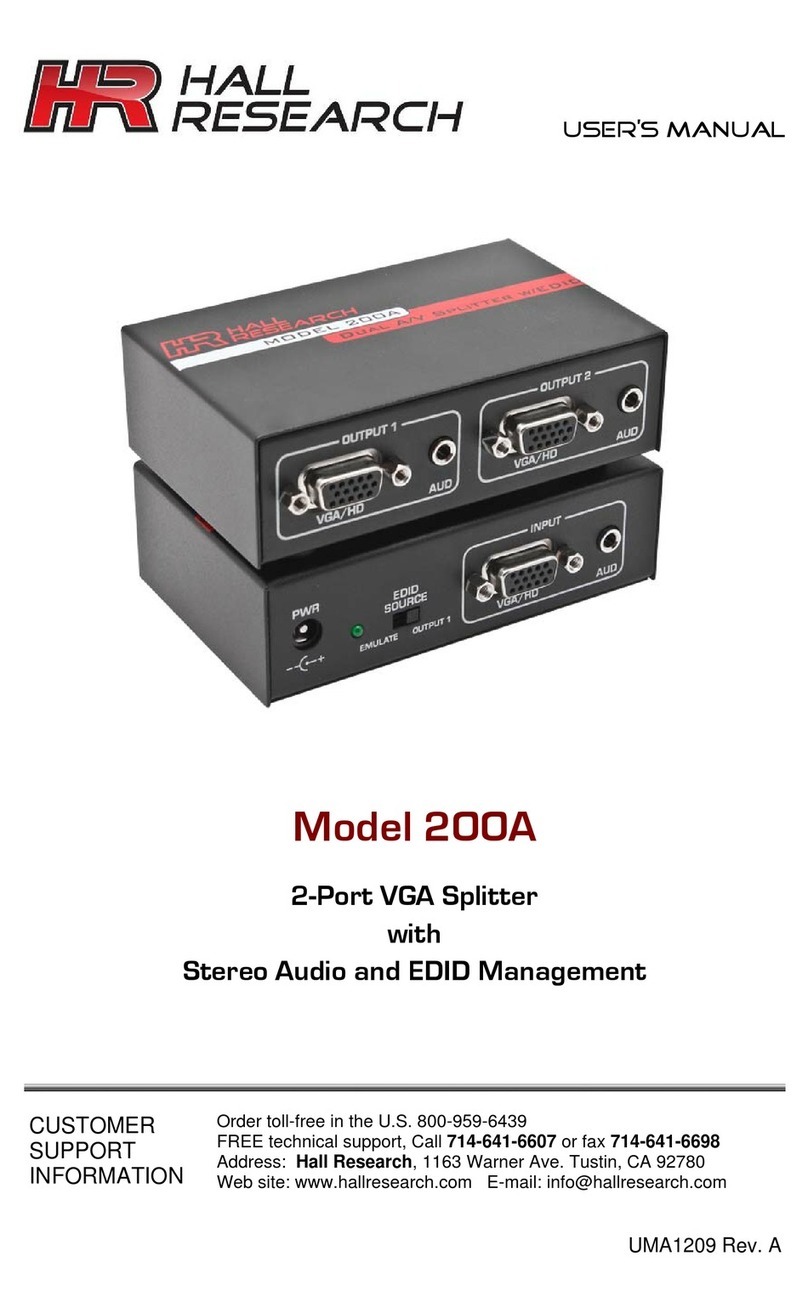 Hall Research Technologies 200A Bedienungsanleitung