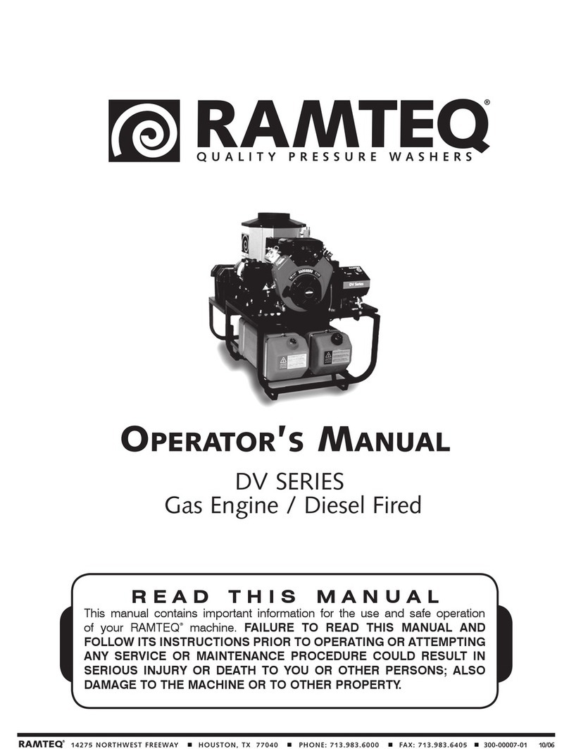 Ramteq DV SERIES Bedienungsanleitung