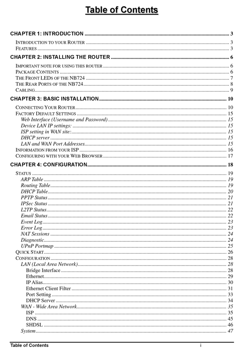 NetComm NB724 Bedienungsanleitung NetComm NB724 Bedienungsanleitung
