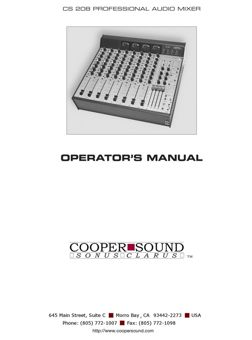 Cooper Sound CS 208 Bedienungsanleitung