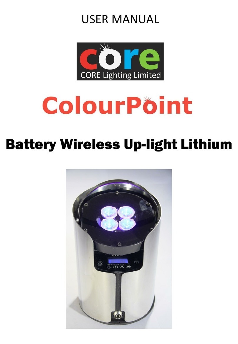 Core ColourPoint Bedienungsanleitung