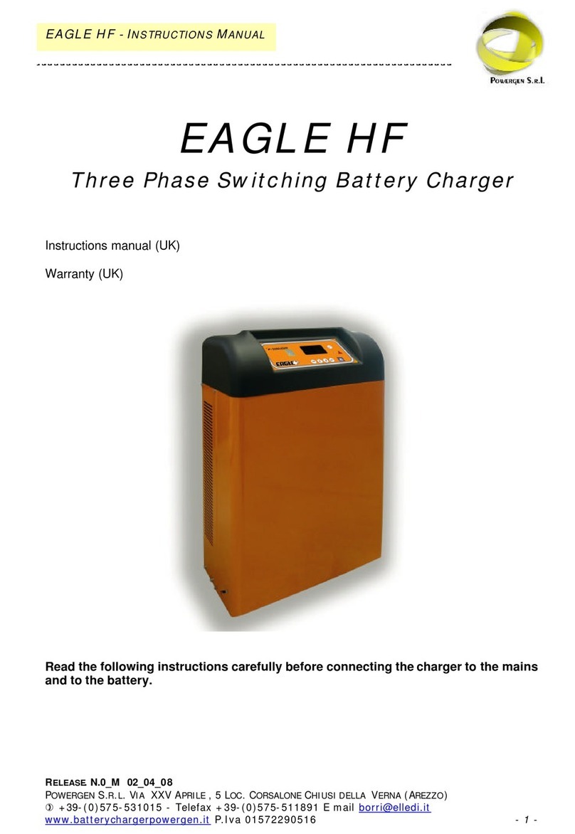 Powergen EAGLE HF Bedienungsanleitung Powergen EAGLE HF Bedienungsanleitung