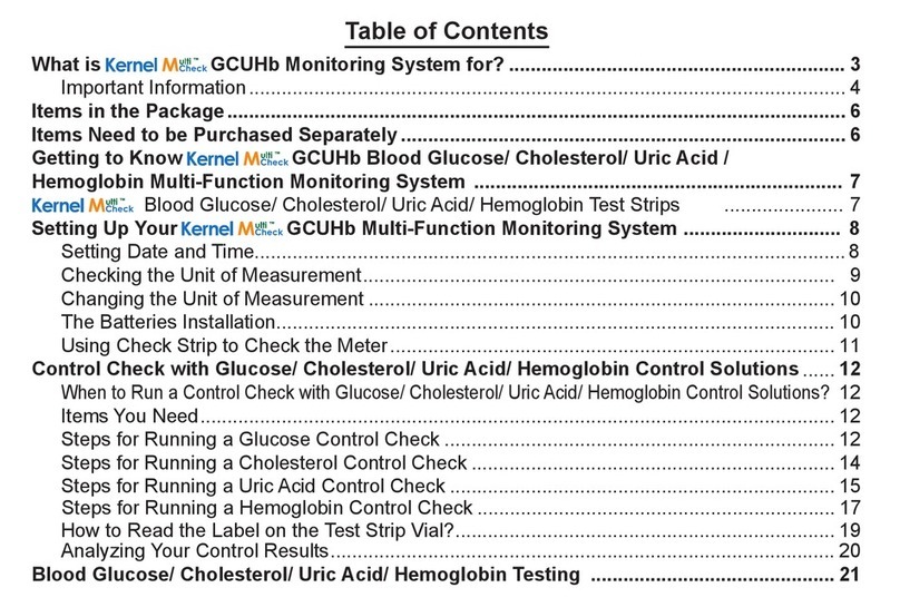 Kernel Multi Check Bedienungsanleitung