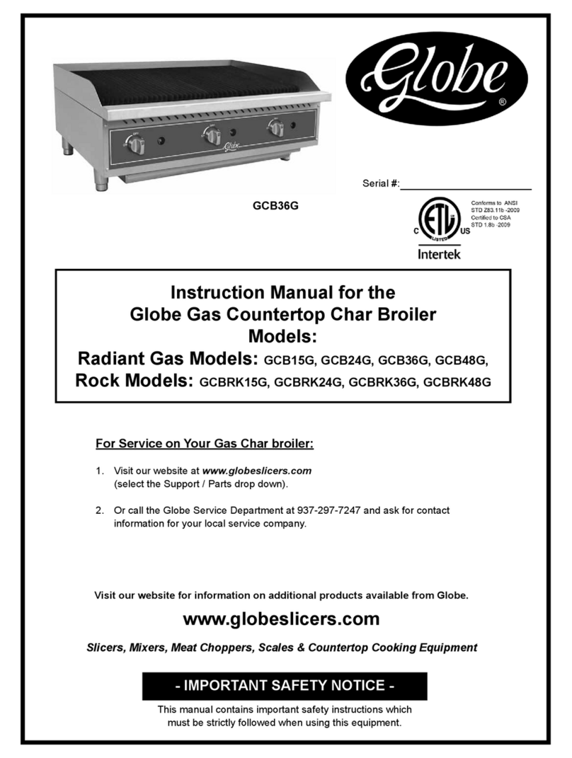 Globe GCB15G Bedienungsanleitung