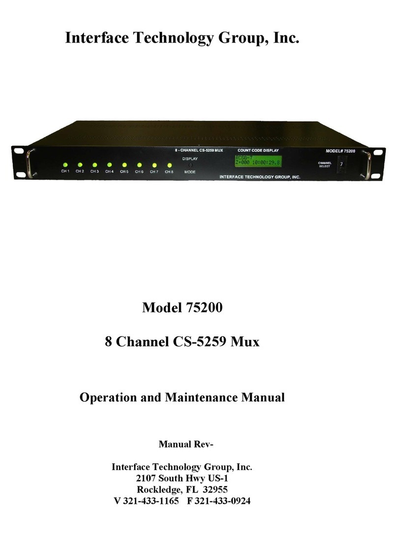 Interface 75200 Bedienungsanleitung