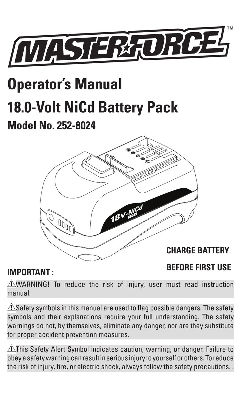 MasterForce 252-8024 Bedienungsanleitung
