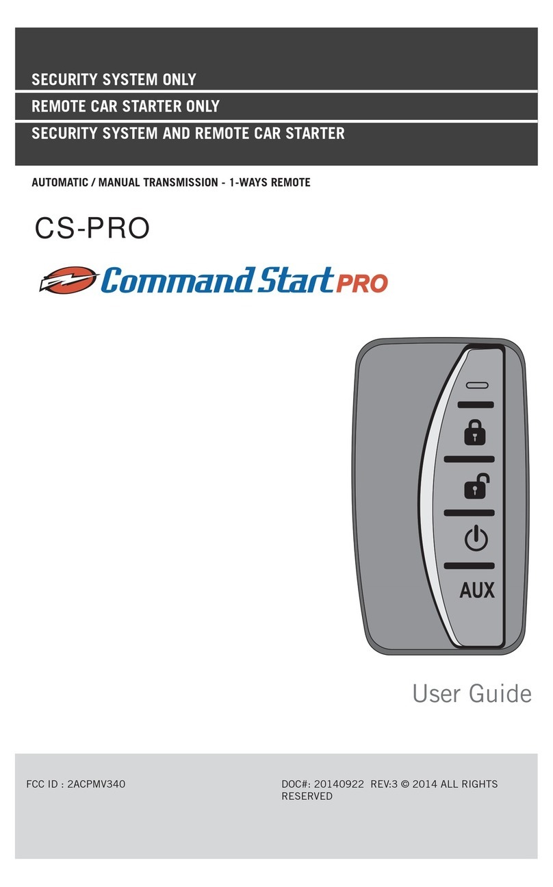 Command Start CS-PRO Bedienungsanleitung