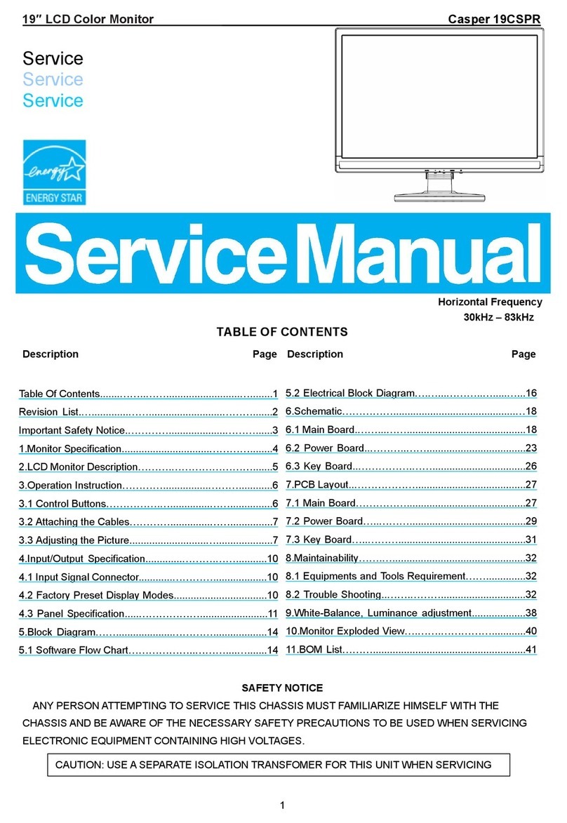 Casper 19CSPR Bedienungsanleitung