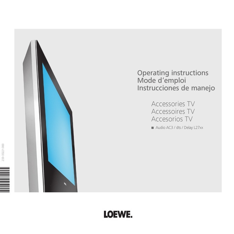 Loewe Dolby Digital Decoder system Bedienungsanleitung