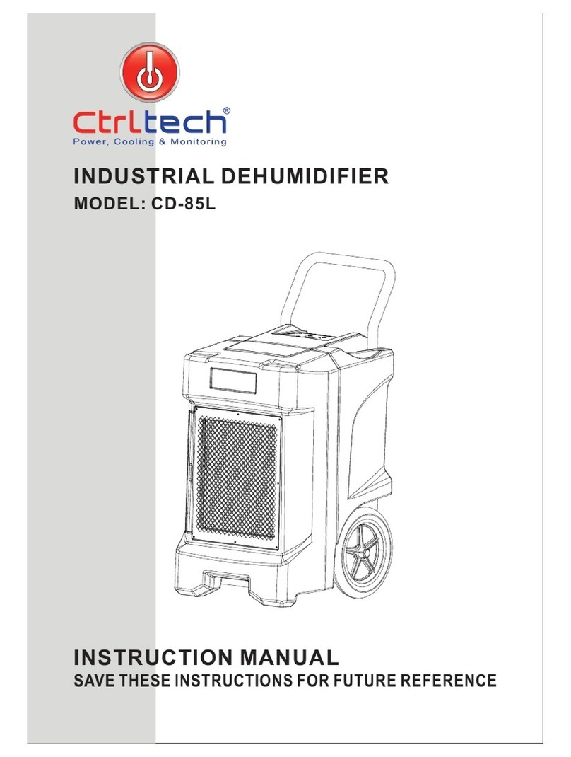 Ctrltech CD-85L Bedienungsanleitung