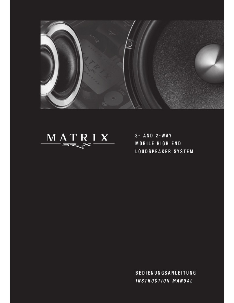 BRAX Matrix M2CPP Bedienungsanleitung