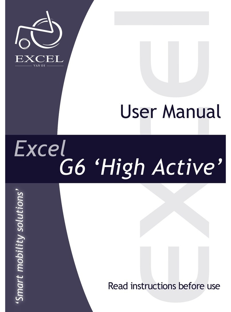 Van Os EXCEL Bedienungsanleitung