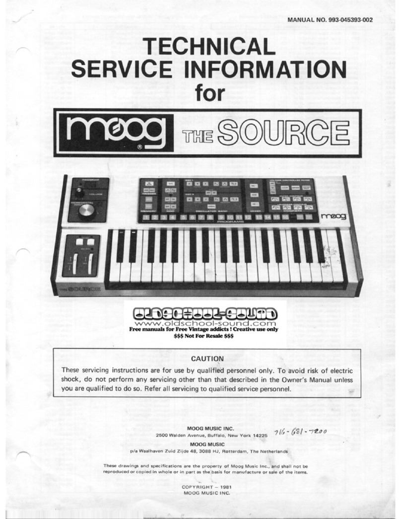 Moog THE SOURCE Bedienungs- und Montageanleitung