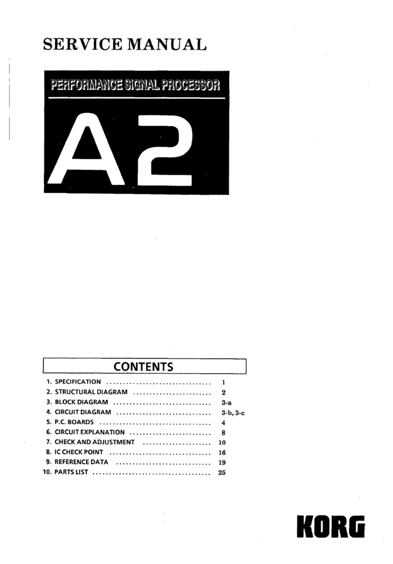 Korg A2 Bedienungsanleitung