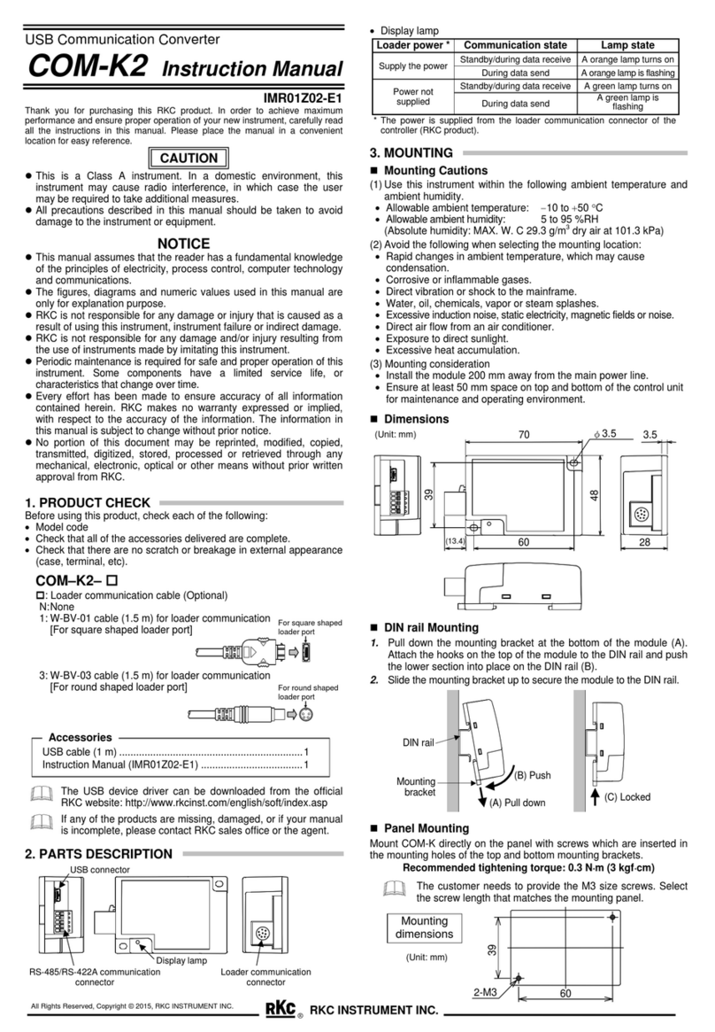 RKC INSTRUMENT COM-K2 Bedienungsanleitung