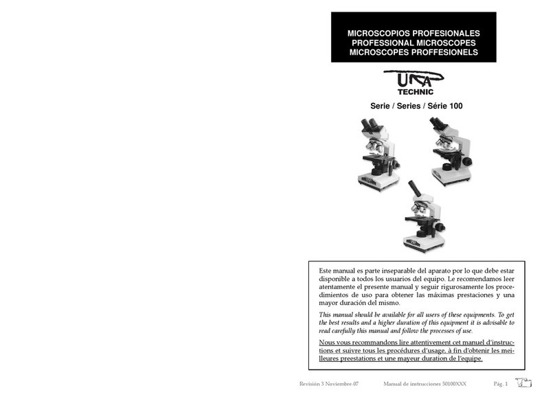 Technic 100 series Bedienungsanleitung