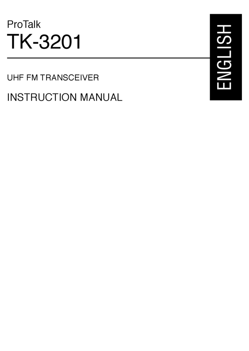 ProTalk TK-3201 Bedienungsanleitung