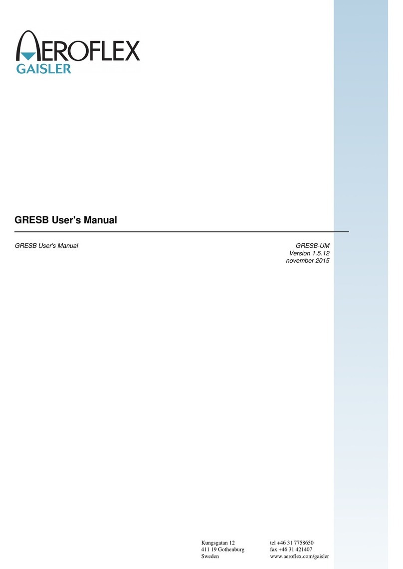 Aeroflex GRESB Bedienungsanleitung