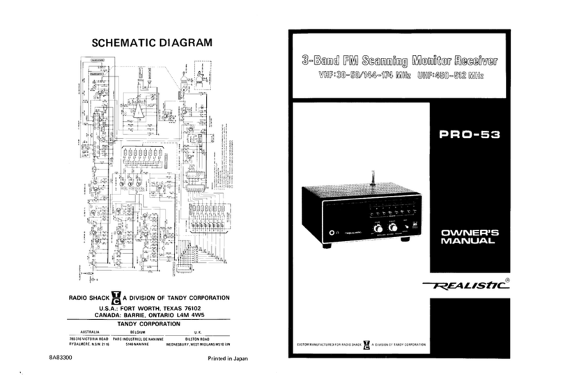 Realistic Pro-53 Bedienungsanleitung