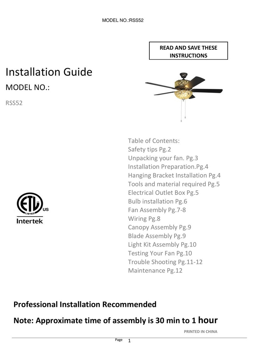 Intertek RSS52 Bedienungsanleitung