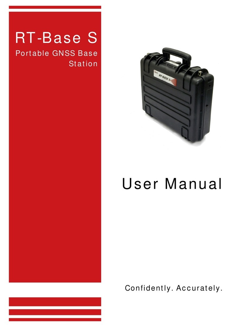OXTS RT-Base S Bedienungsanleitung