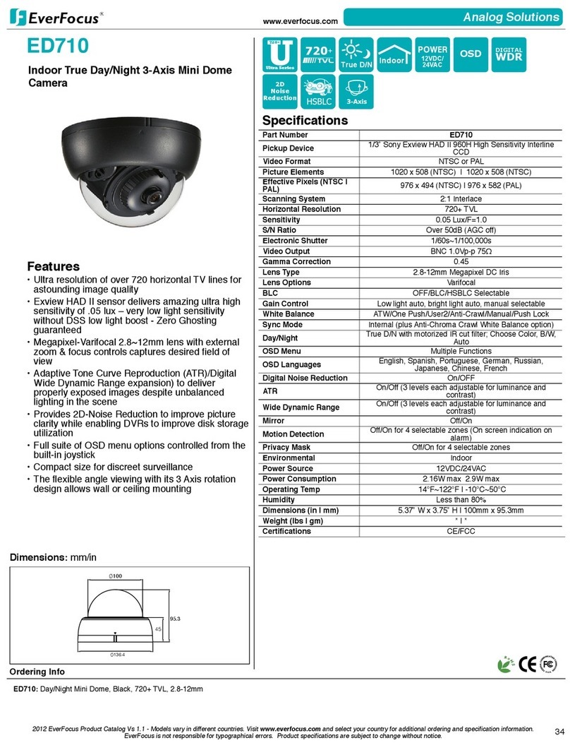 EverFocus ED710 Bedienungsanleitung