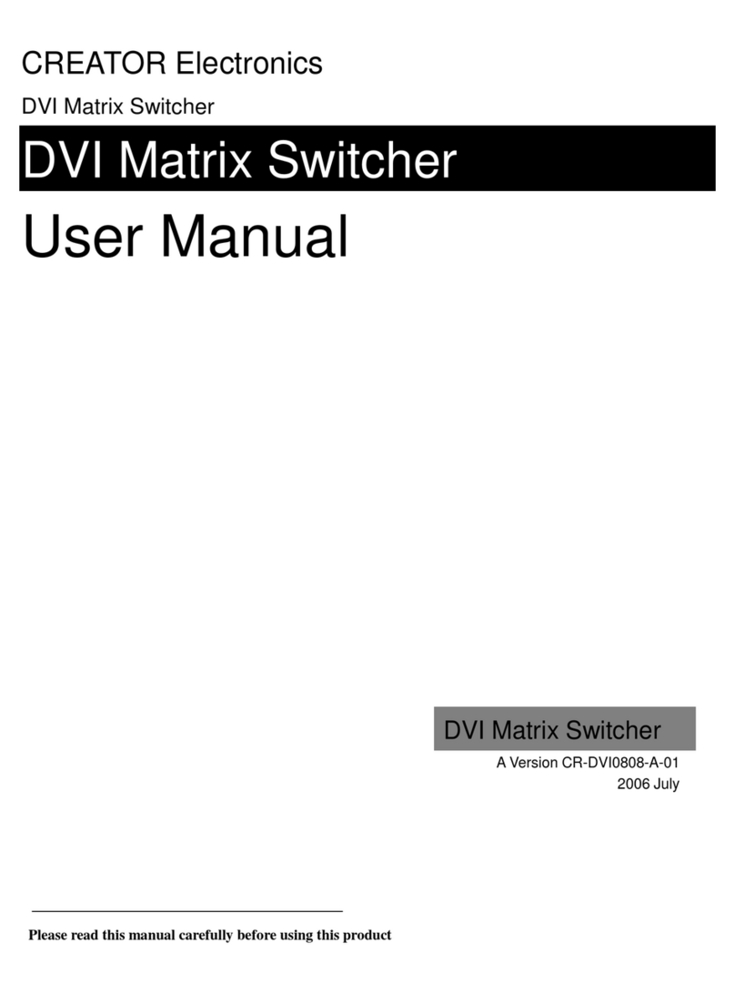 Creator Electronics DVI Matrix Switcher Bedienungsanleitung