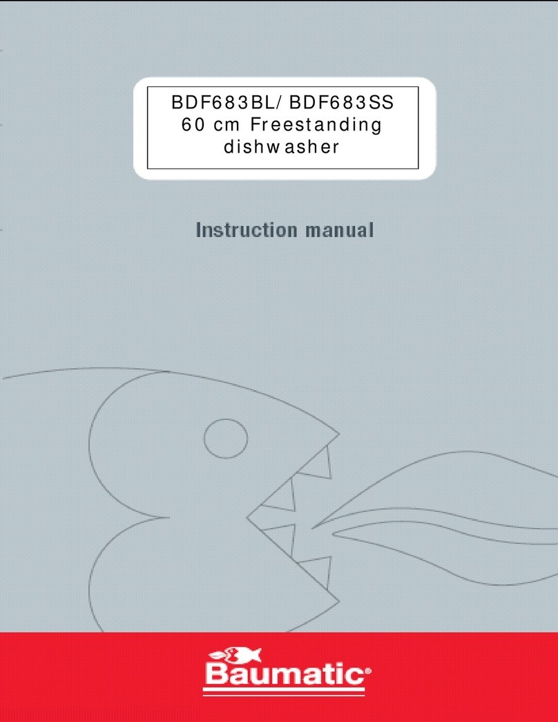 Baumatic BDF683BL Bedienungsanleitung